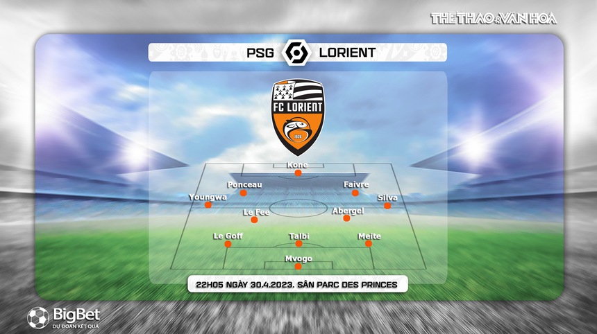 Nhận định, soi kèo PSG vs Lorient (22h05, 30/4), vòng 33 Ligue 1 - Ảnh 4. Nhận định, soi kèo PSG vs Lorient (22h05, 30/4), vòng 33 Ligue 1 - Ảnh 4.