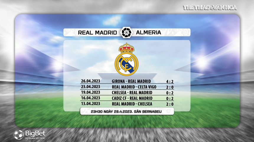 Nhận định, soi kèo Real Madrid vs Almeria (23h30, 29/4), vòng 32 La Liga - Ảnh 6.