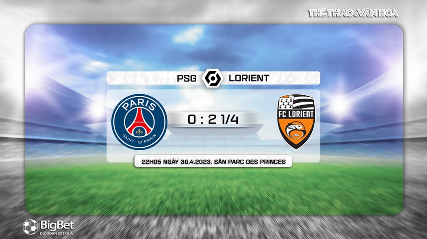 Nhận định, soi kèo PSG vs Lorient (22h05, 30/4), vòng 33 Ligue 1 - Ảnh 11. Nhận định, soi kèo PSG vs Lorient (22h05, 30/4), vòng 33 Ligue 1 - Ảnh 11.