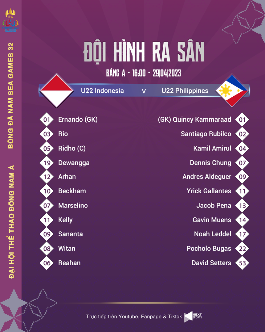 Xem trực tiếp bóng đá U22 Indonesia vs Philippines, VTV5 trực tiếp SEA Games - Ảnh 3.