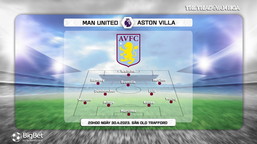 Nhận định, soi kèo MU vs Aston Villa (20h00, 30/4), vòng 34 Ngoại hạng Anh - Ảnh 4.