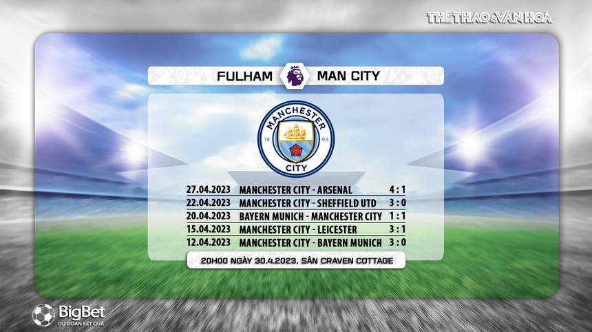 Nhận định, soi kèo Fulham vs Man City (20h00, 30/4), vòng 34 Ngoại hạng Anh - Ảnh 7.