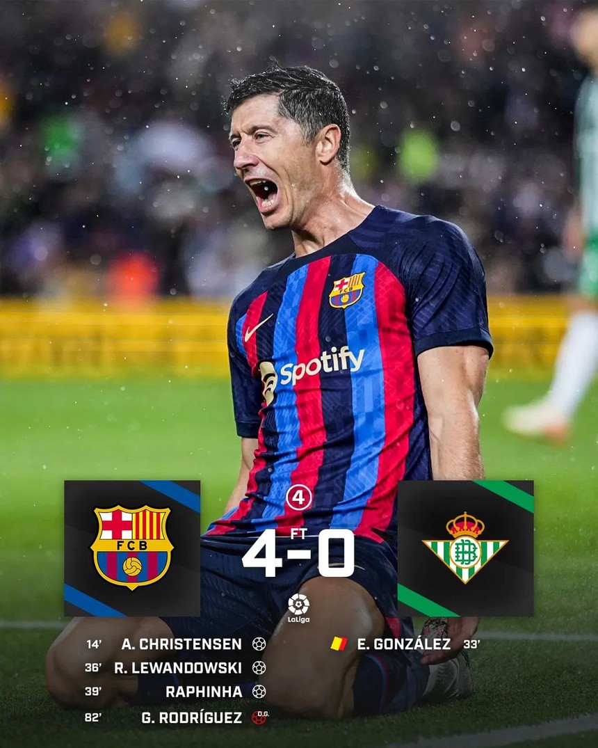 Barcelona thắng 4 sao trong ngày trình làng thần đồng 15 tuổi, xác định thời điểm vô địch trước mũi Real - Ảnh 8. Barcelona thắng 4 sao trong ngày trình làng thần đồng 15 tuổi, xác định thời điểm vô địch trước mũi Real - Ảnh 8.