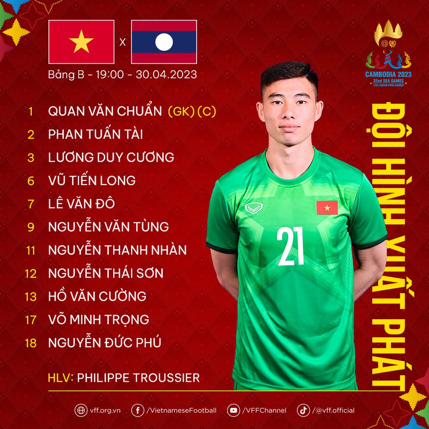 Đội hình ra sân U22 Việt Nam vs U22 Lào: Văn Khang, Văn Trường dự bị - Ảnh 2.