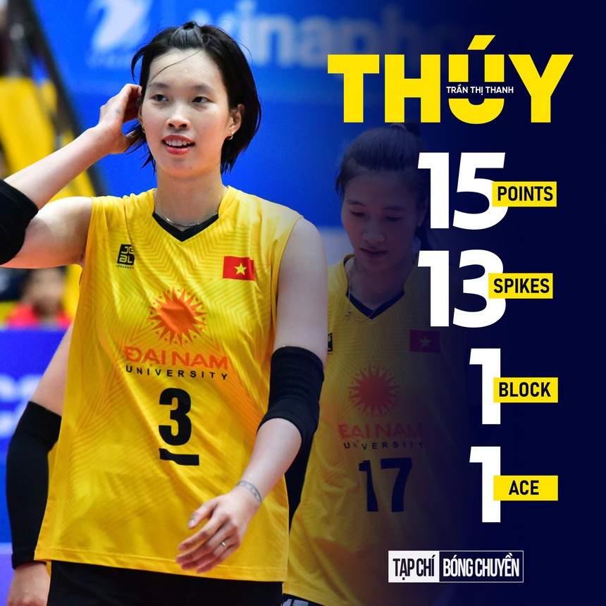 ĐT Việt Nam 'thổi bay' đối thủ nặng ký, hiên ngang gặp Trung Quốc ở chung kết ở giải châu Á - Ảnh 5.