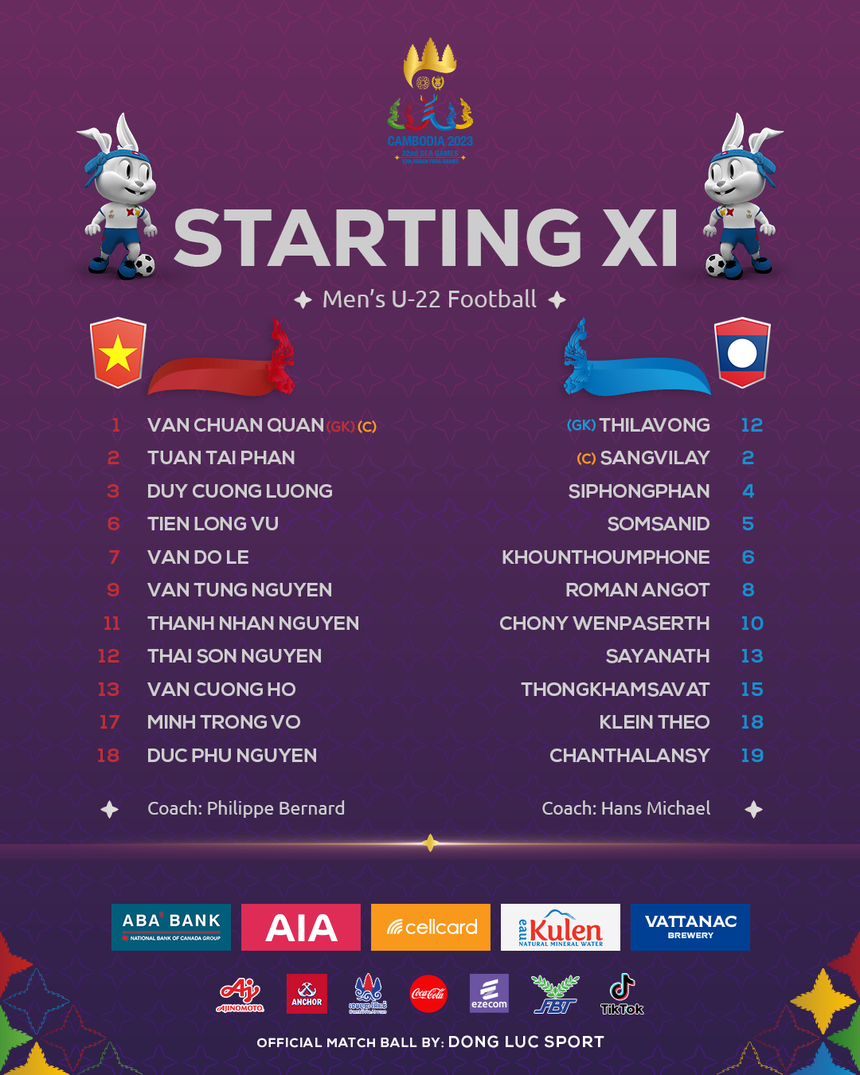 Xem trực tiếp U22 Việt Nam vs U22 Lào ở đâu, kênh nào? VTV6 có trực tiếp? - Ảnh 4. Xem trực tiếp U22 Việt Nam vs U22 Lào ở đâu, kênh nào? VTV6 có trực tiếp? - Ảnh 4.