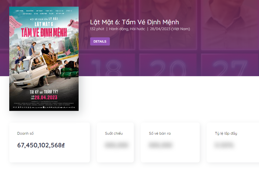 Gặp vị khán giả đặc biệt ở buổi chiếu Lật mặt 6, Lý Hải có hành động ra sao mà ai cũng khen tinh tế 10 điểm? - Ảnh 7.