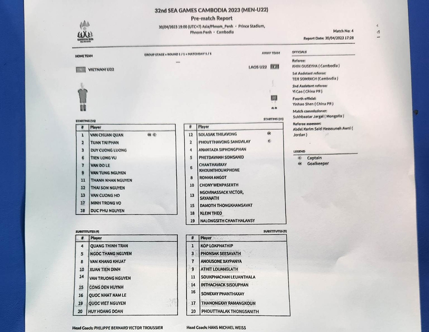 Đội hình xuất phát U22 Việt Nam vs U22 Lào: Văn Khang, Văn Trường dự bị - Ảnh 3.