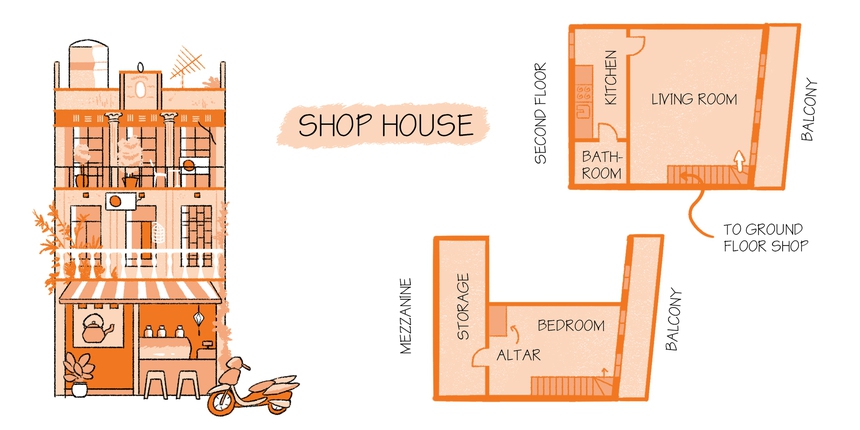 Báo nước ngoài lý giải vì sao các cửa hàng phố cổ Hà Nội vẫn sống sót trước "làn sóng" trung tâm thương mại - Ảnh 1.