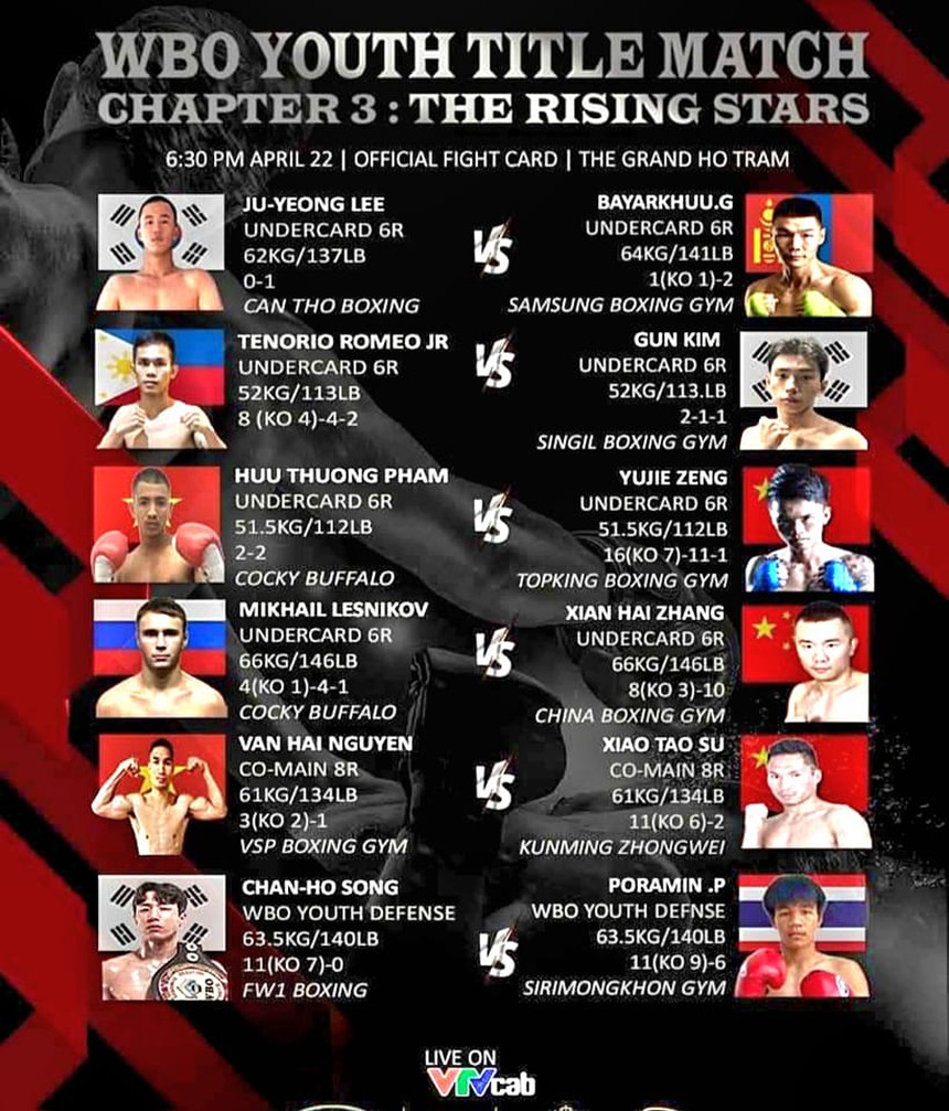 Sau Lý Tiểu Long, thêm 1 cao thủ Trung Quốc đọ sức với võ sĩ Việt Nam - Ảnh 3.