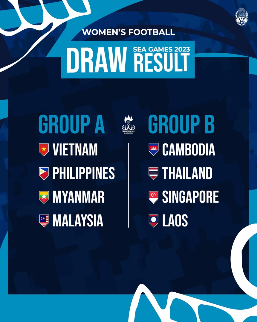 Đối thủ của ĐT Việt Nam bất ngờ rút khỏi SEA Games 32 - Ảnh 2.