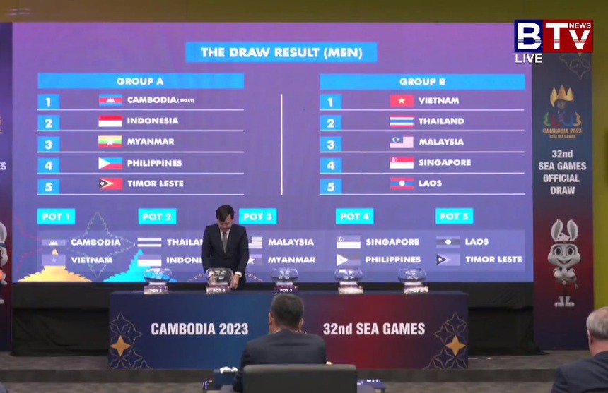 Chủ nhà Campuchia dùng Power Point trong lễ bốc thăm bóng đá SEA Games 32 khiến CĐV bật cười - Ảnh 3.