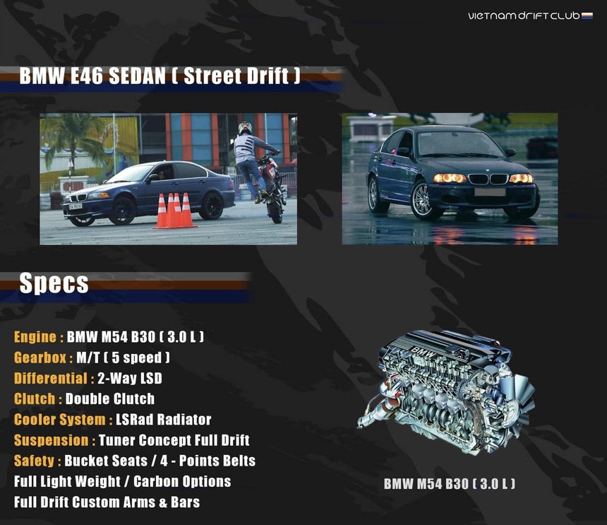 Bỏ 420 triệu đồng để mua chiếc BMW này nhưng chưa chắc có thể cầm lái ra đường - Ảnh 6.