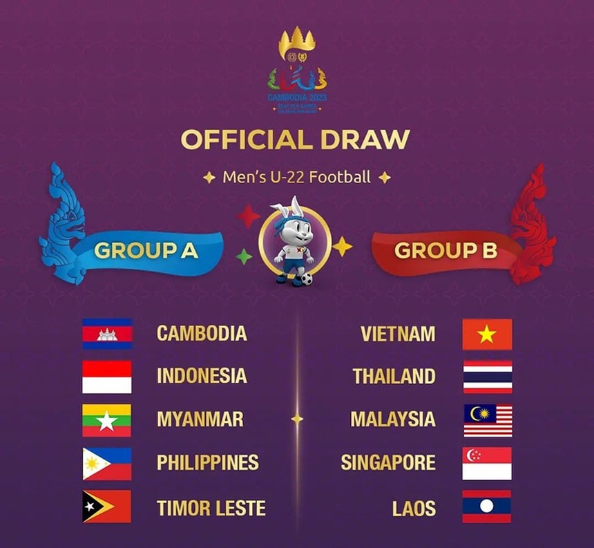 PV Thái Lan: “U22 Việt Nam tồn tại một vấn đề lớn, HLV Troussier chưa thể tìm ra ngay lời giải” - Ảnh 3. PV Thái Lan: “U22 Việt Nam tồn tại một vấn đề lớn, HLV Troussier chưa thể tìm ra ngay lời giải” - Ảnh 3.