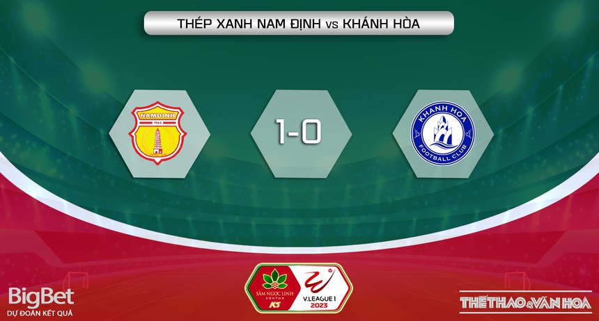 Nhận định, soi kèo Nam Định vs Khánh Hòa (18h00, 7/4), vòng 5 V-League 2023 - Ảnh 6.