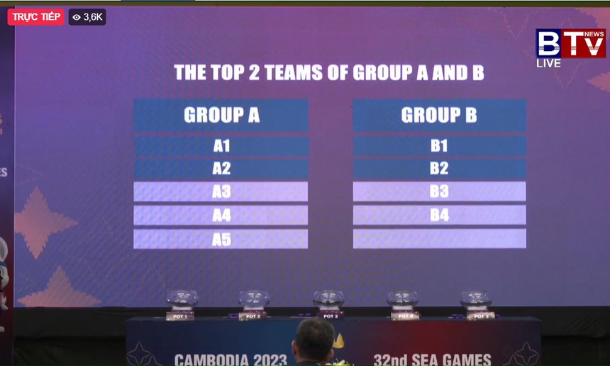 TRỰC TIẾP bốc thăm chia bảng bóng đá SEA Games 32 (15h00 hôm nay) - Ảnh 3.