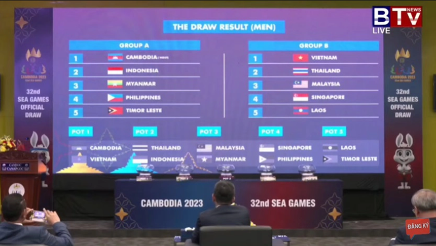 U22 Việt Nam nằm ở bảng B môn bóng đá nam SEA Games 32 cùng với Thái Lan, Malaysia, Singapore và Lào U22 Việt Nam nằm ở bảng B môn bóng đá nam SEA Games 32 cùng với Thái Lan, Malaysia, Singapore và Lào