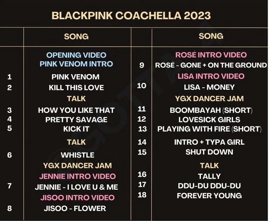 BLINK xôn xao về danh sách trình diễn của Blackpink tại Coachella 2023 - Ảnh 2. BLINK xôn xao về danh sách trình diễn của Blackpink tại Coachella 2023 - Ảnh 2.