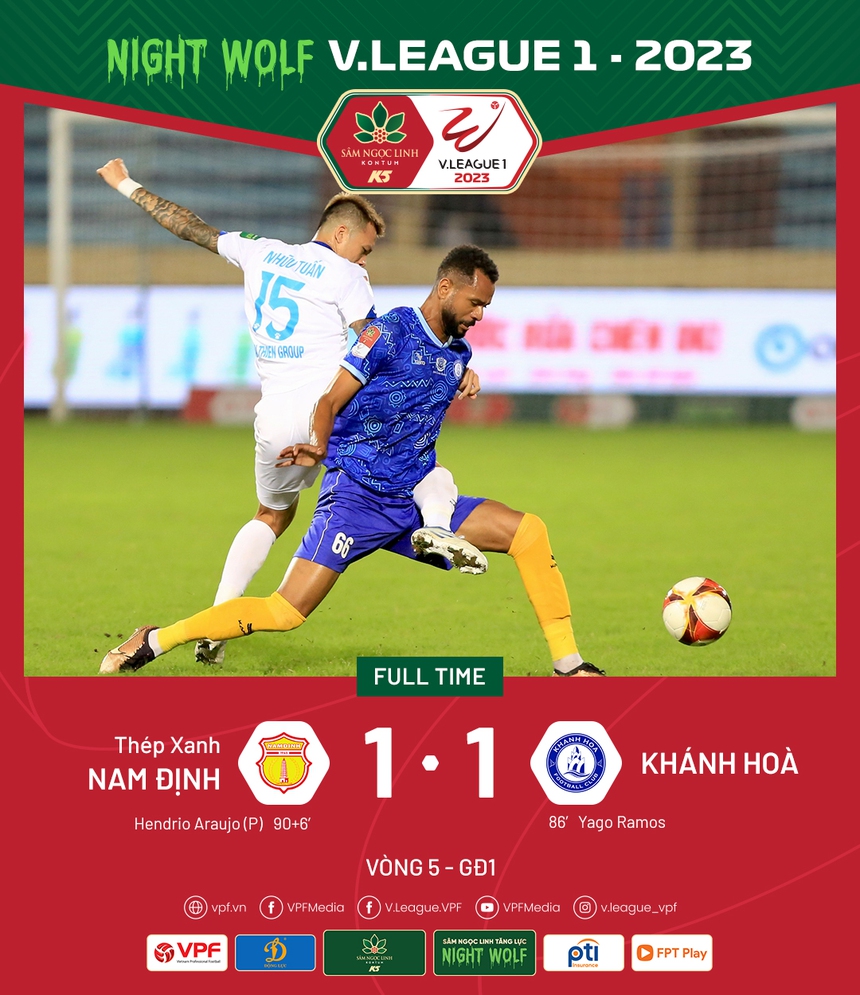 Trọng tài Việt Nam bẻ còi khó tin ở V-League, rút thẻ đỏ cho thủ môn rồi thay bằng thẻ vàng - Ảnh 4.
