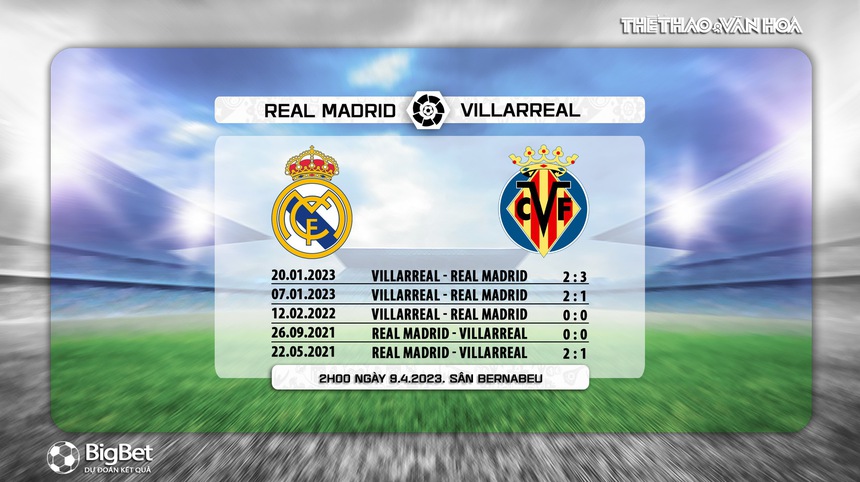 Nhận định, soi kèo Real Madrid vs Villarreal (02h00, 9/4), La Liga vòng 28 - Ảnh 7.