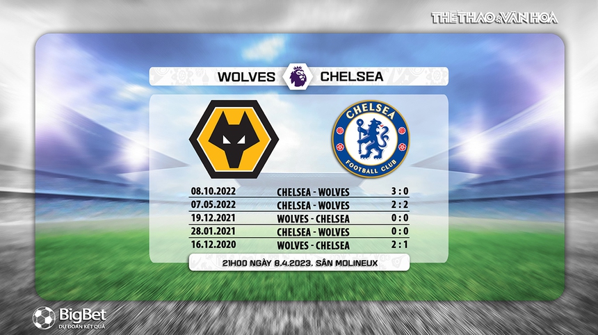 Nhận định, soi kèo Wolves vs Chelsea (21h00, 8/4), Ngoại hạng Anh vòng 30 - Ảnh 5.