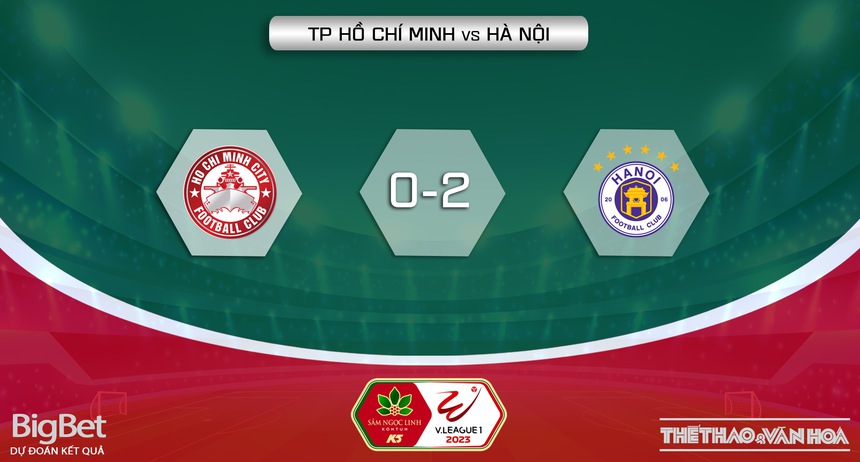 Nhận định, soi kèo TPHCM vs Hà Nội (19h15, 8/4), vòng 5 Night Wolf V-League 2023 - Ảnh 6.