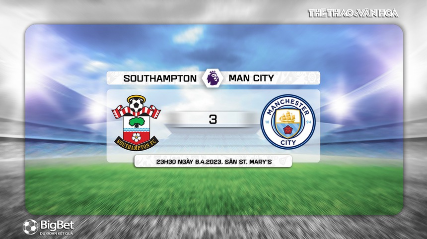 Tỷ lệ tài xỉu