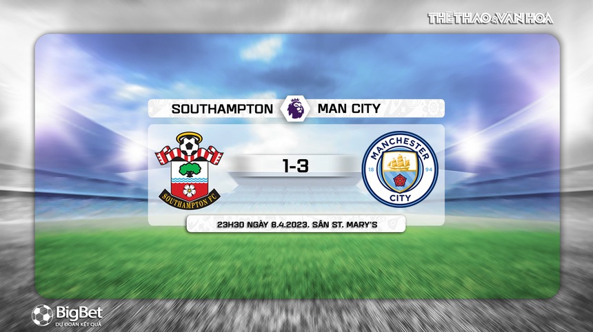 Dự đoán tỷ số