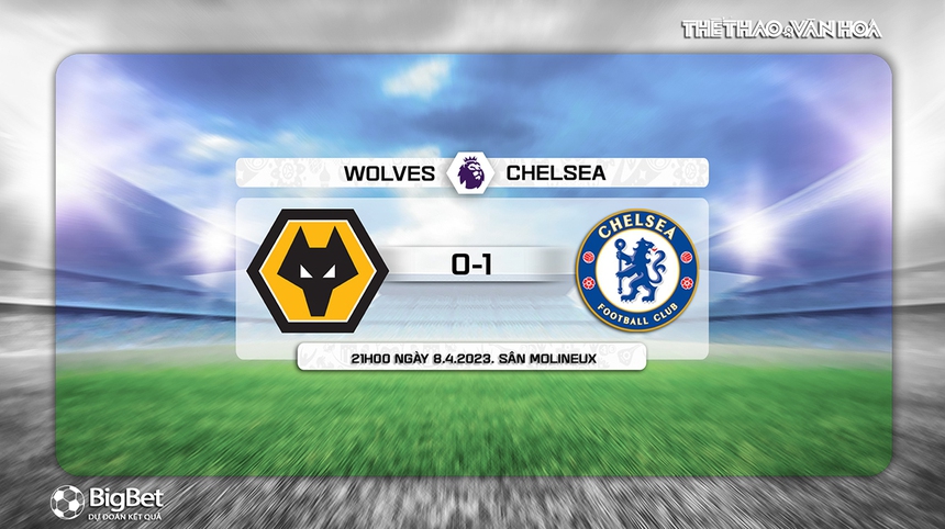 Nhận định, soi kèo Wolves vs Chelsea (21h00, 8/4), Ngoại hạng Anh vòng 30 - Ảnh 10.