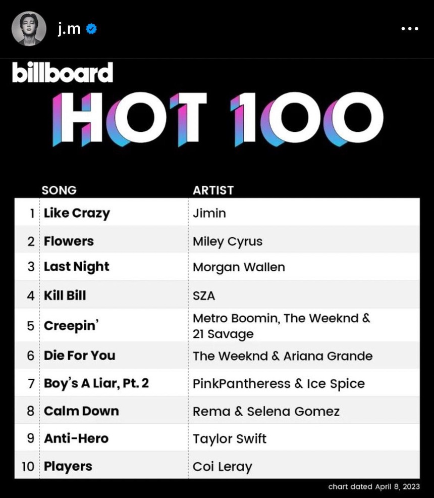 Điểm chung trong 2 màn solo của Jisoo và Jimin: Hát dở nhưng chẳng ảnh hưởng gì đến thành tích! - Ảnh 5. Điểm chung trong 2 màn solo của Jisoo và Jimin: Hát dở nhưng chẳng ảnh hưởng gì đến thành tích! - Ảnh 5.