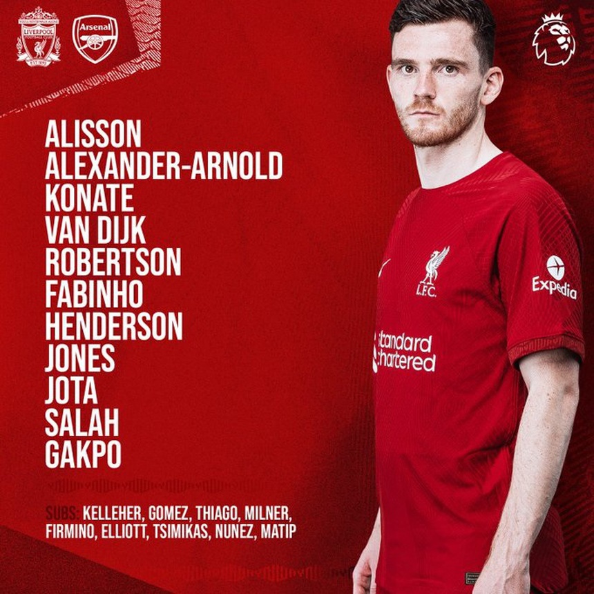 Link xem trực tiếp Liverpool vs Arsenal (22h30 hôm nay), Ngoại hạng Anh vòng 30 - Ảnh 5.