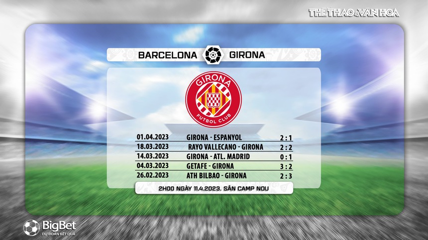 Nhận định, soi kèo Barcelona vs Girona (02h00, 11/4), vòng 28 La Liga - Ảnh 10.