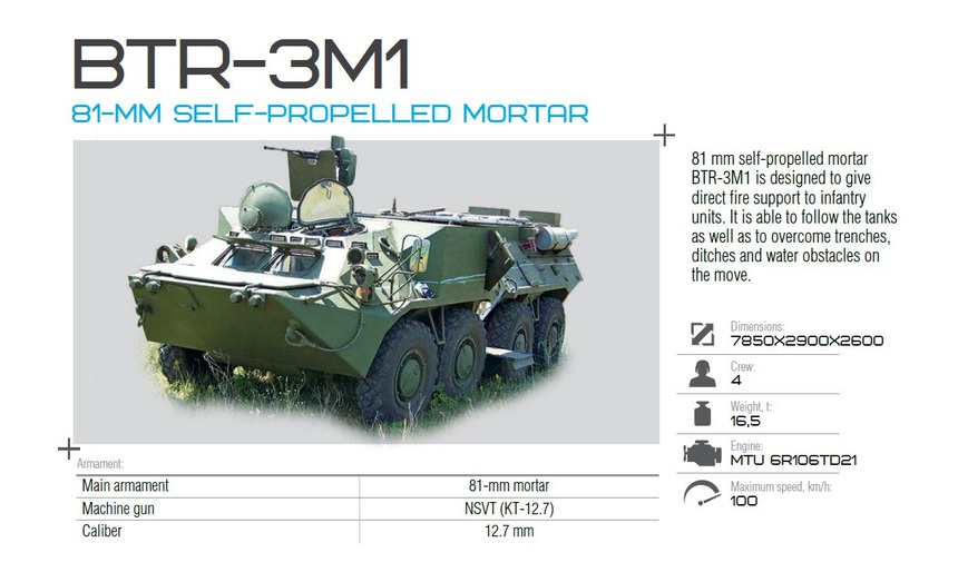 Khí tài lạ "dung hợp" từ xe bọc thép, súng cối, máy tính bảng và drone có phải là sáng kiến? - Ảnh 1.