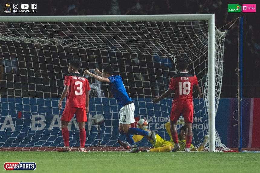 Beckham nhấn chìm giấc mơ Campuchia, chủ nhà bị loại cay đắng, Keisuke Honda chia tay với thất bại thảm hại - Ảnh 3.