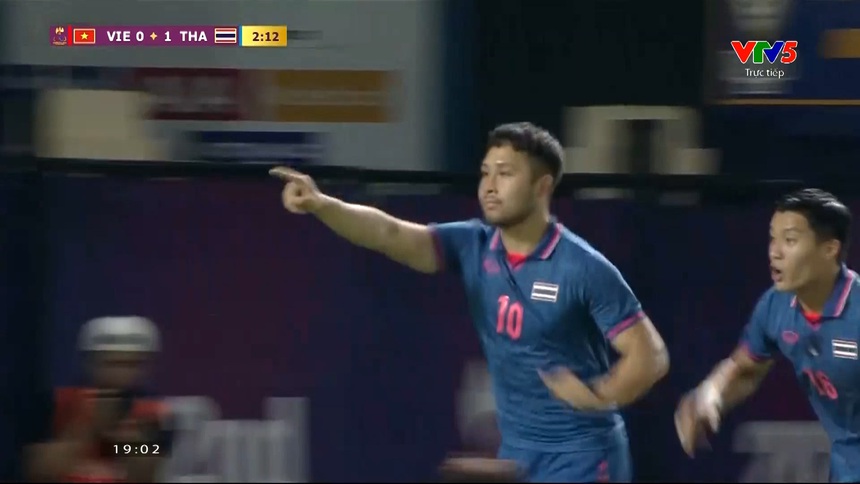 HLV Park Hang-seo chưa ngồi nóng chỗ, học trò cưng đã 'vấp cỏ' khiến U22 Việt Nam nhận bàn thua U22 Thái Lan - Ảnh 2.