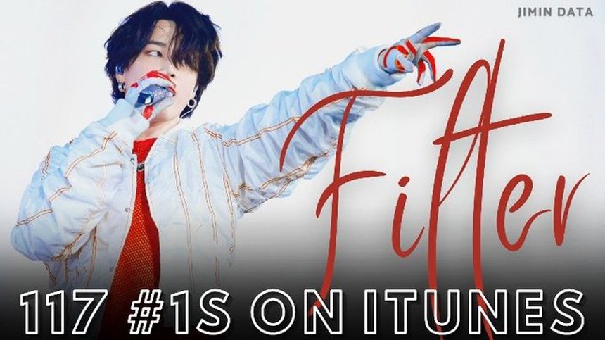 Jimin BTS làm nên lịch sử, là nghệ sĩ đầu tiên đạt #1 trên iTunes ở 117 quốc gia với 3 bài hát - Ảnh 1. Jimin BTS làm nên lịch sử, là nghệ sĩ đầu tiên đạt #1 trên iTunes ở 117 quốc gia với 3 bài hát - Ảnh 1.