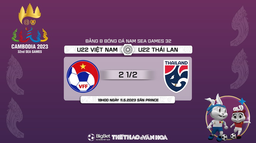 Nhận định, soi kèo U22 Việt Nam vs U22 Thái Lan (19h00, 11/5), bóng đá SEA Games 32  - Ảnh 10.