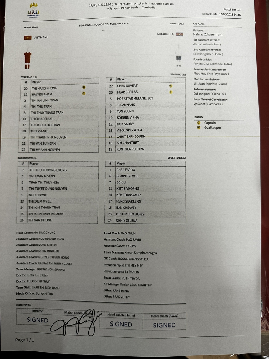 ‘Đè bẹp’ Campuchia bằng đội hình dự bị, tuyển Việt Nam vào chung kết gặp đối thủ ít ai ngờ - Ảnh 5. ‘Đè bẹp’ Campuchia bằng đội hình dự bị, tuyển Việt Nam vào chung kết gặp đối thủ ít ai ngờ - Ảnh 5.