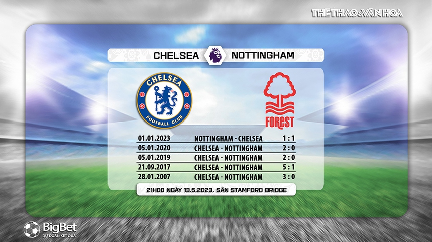 Nhận định, soi kèo Chelsea vs Nottingham (21h00, 13/5), Ngoại hạng Anh vòng 36 - Ảnh 5. Nhận định, soi kèo Chelsea vs Nottingham (21h00, 13/5), Ngoại hạng Anh vòng 36 - Ảnh 5.