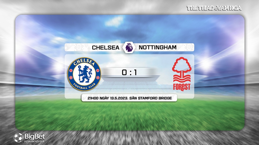Nhận định, soi kèo Chelsea vs Nottingham (21h00, 13/5), Ngoại hạng Anh vòng 36 - Ảnh 8. Nhận định, soi kèo Chelsea vs Nottingham (21h00, 13/5), Ngoại hạng Anh vòng 36 - Ảnh 8.