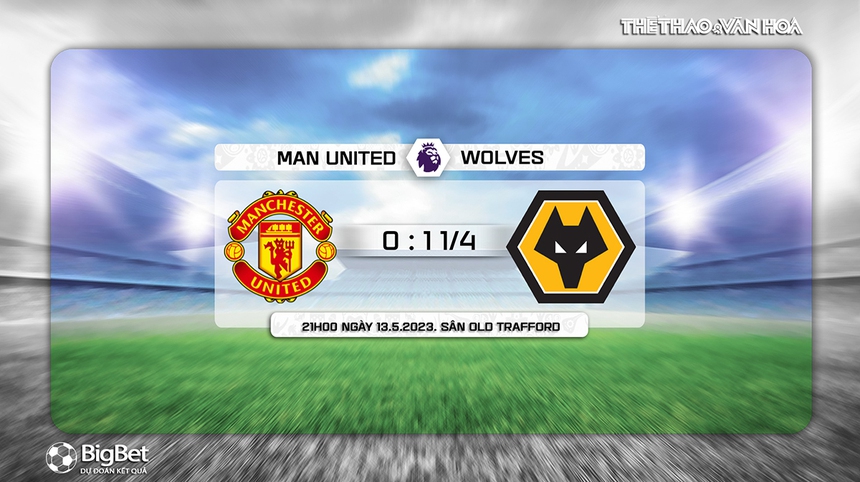 Nhận định, soi kèo MU vs Wolves (21h00, 13/5), Ngoại hạng Anh vòng 36 - Ảnh 8.