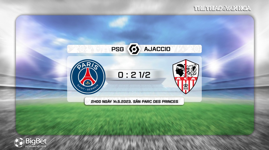 Nhận định, soi kèo PSG vs Ajaccio (2h00, 14/5), Ligue 1 vòng 35 - Ảnh 11.