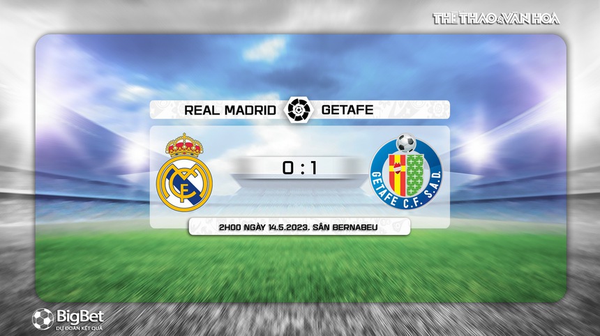 Nhận định, soi kèo Real Madrid vs Getafe (2h00, 14/5), La Liga vòng 34 - Ảnh 8.