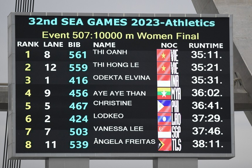 VĐV Indonesia nhiệt tình mời nước Nguyễn Thị Oanh và Hồng Lệ, chỉ giành HCĐ nhưng được khen ngợi vì hành động đẹp nhất SEA Games - Ảnh 4.