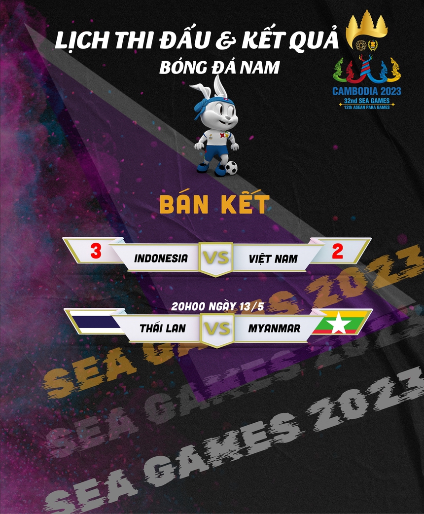 "Cầm vàng còn để vàng rơi", U22 Việt Nam lỡ cuộc ngược dòng ngoạn mục, đau đớn rời SEA Games - Ảnh 6. "Cầm vàng còn để vàng rơi", U22 Việt Nam lỡ cuộc ngược dòng ngoạn mục, đau đớn rời SEA Games - Ảnh 6.