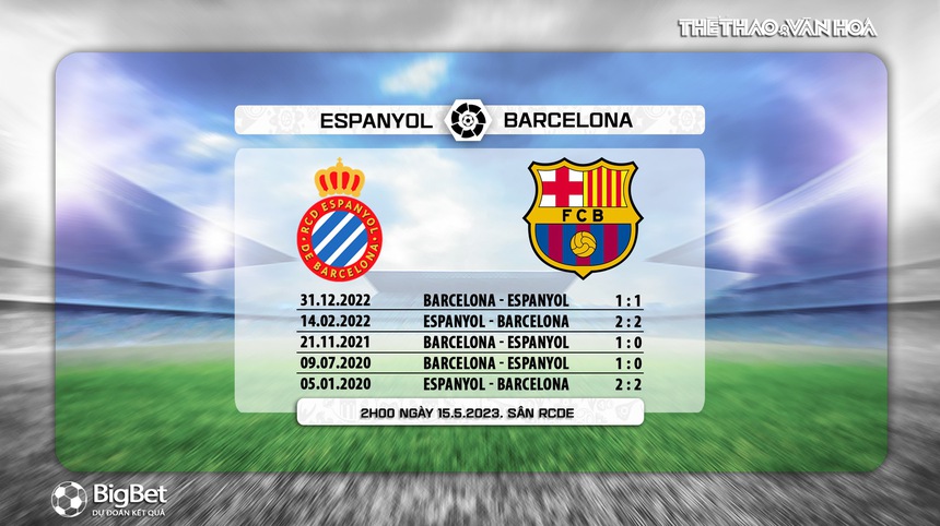 Nhận định, soi kèo Espanyol vs Barcelona (2h00, 15/5), vòng 35 La Liga - Ảnh 5.