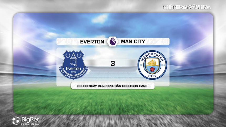 Nhận định, soi kèo Everton vs Man City (20h00, 14/5), vòng 36 Ngoại hạng Anh - Ảnh 9. Nhận định, soi kèo Everton vs Man City (20h00, 14/5), vòng 36 Ngoại hạng Anh - Ảnh 9.