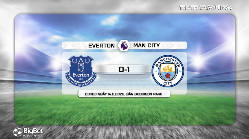 Nhận định, soi kèo Everton vs Man City (20h00, 14/5), vòng 36 Ngoại hạng Anh - Ảnh 10. Nhận định, soi kèo Everton vs Man City (20h00, 14/5), vòng 36 Ngoại hạng Anh - Ảnh 10.