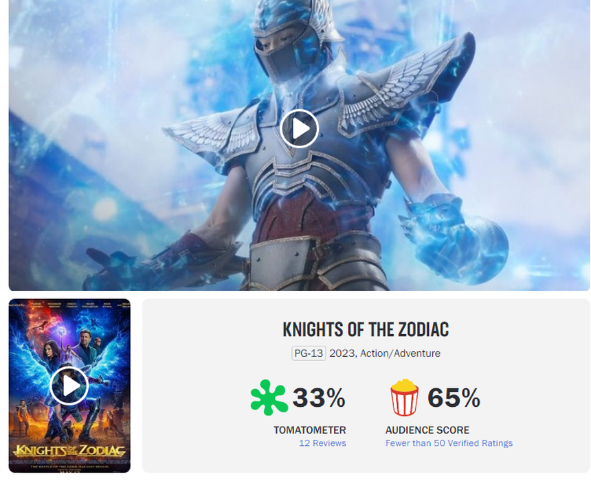 Lại có phim lỗ gần 1300 tỷ dù ra mắt ngay dịp lễ, nam chính bị ghét vì dính ồn ào tình ái với bạn thân của mẹ - Ảnh 3.