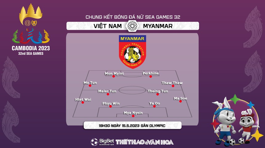 Nhận định, soi kèo Việt Nam vs Myanmar (19h00, 15/5), chung kết bóng đá nữ SEA Games 32 - Ảnh 4. Nhận định, soi kèo Việt Nam vs Myanmar (19h00, 15/5), chung kết bóng đá nữ SEA Games 32 - Ảnh 4.